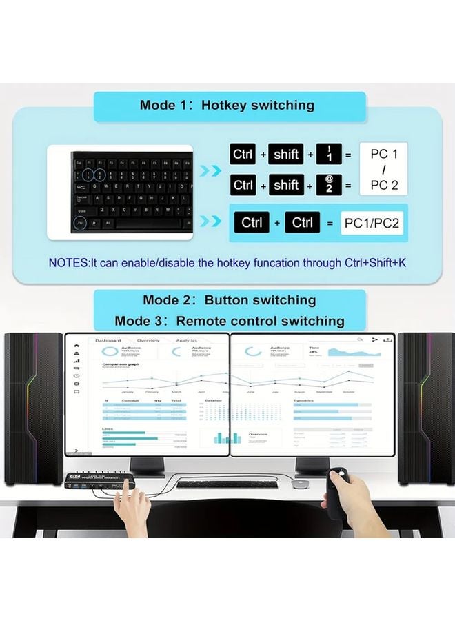 مفتاح KVM 2x2، منفذين، وحدة تحكم USB، قابس حائطي، مصفوفة - Image 4